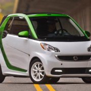 Smart Furtwo elektromos autó - illusztrációa bejegyzéshez