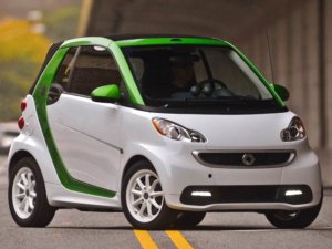 Smart Furtwo elektromos autó - illusztrációa bejegyzéshez